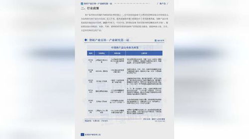 中國林產(chǎn)品行業(yè)市場調(diào)查 發(fā)展現(xiàn)狀及投資前景預(yù)測