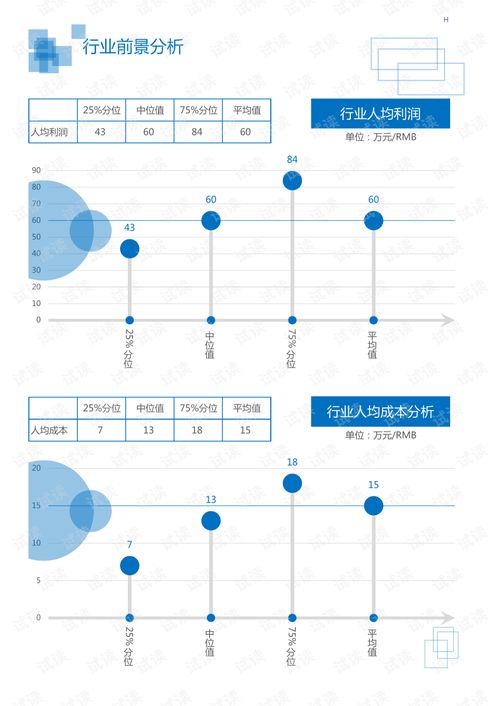 2020年輕工業(yè)文體工藝行業(yè)動漫游戲衍生品玩具領(lǐng)域市場調(diào)查報(bào)告